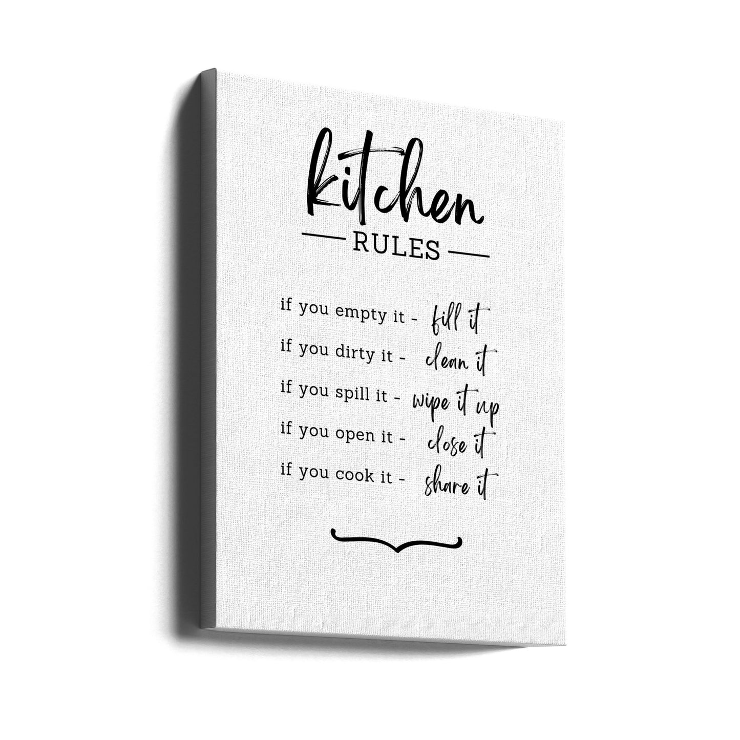Køkkenregler | Lærredsbilleder
