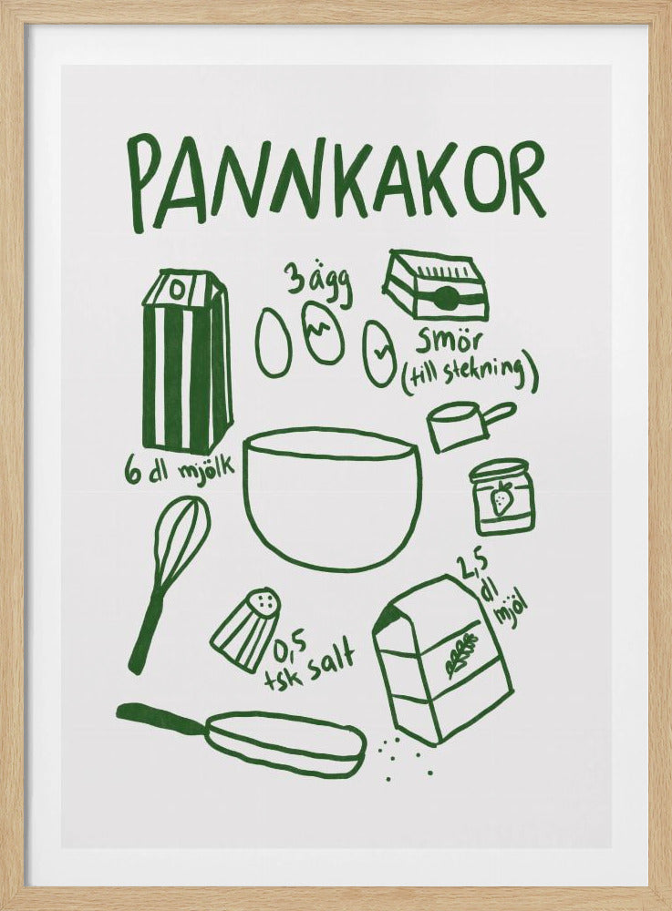 Ingredienser för pannkaksdryck | Poster