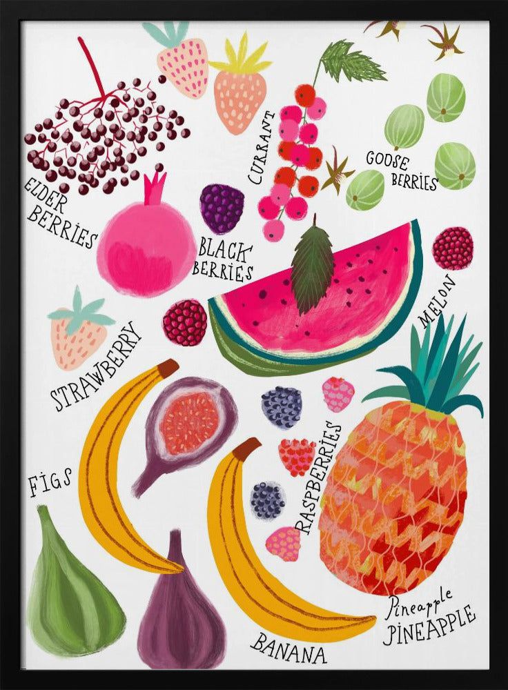 Fruits Chart | Poster