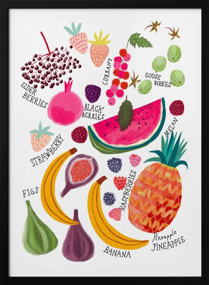 Fruits Chart | Poster