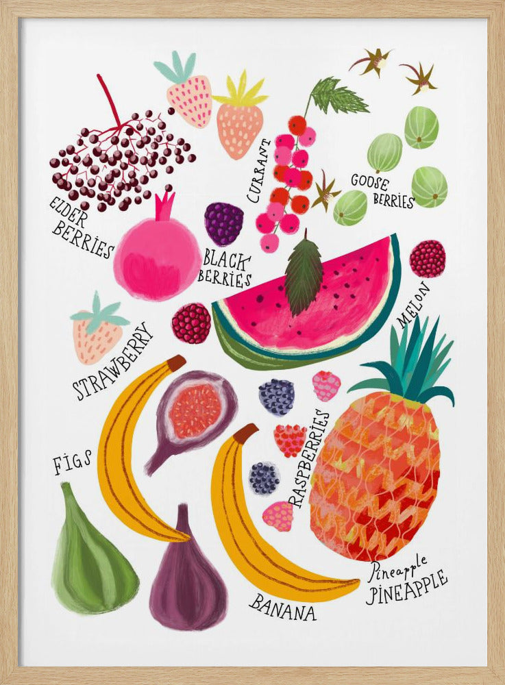 Fruits Chart | Poster
