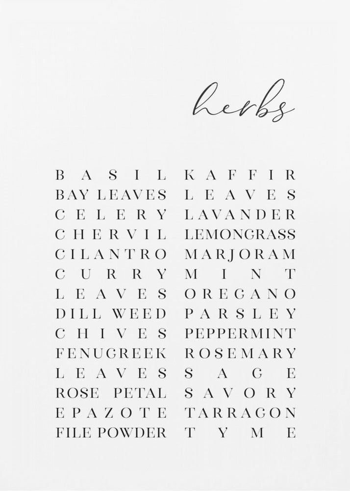 List of herbs | Poster