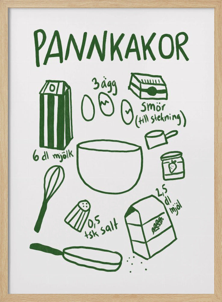 Pancake Ingredients | Poster