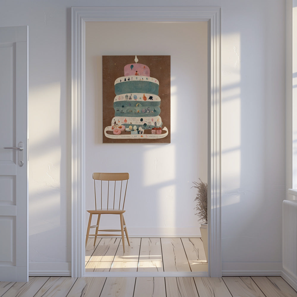 Mon premier anniversaire | Tableaux sur Toile