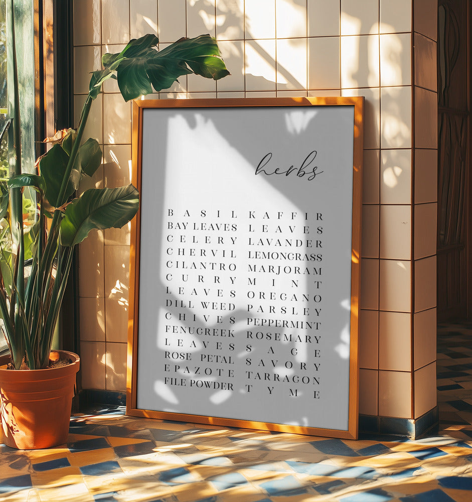 List of herbs | Poster