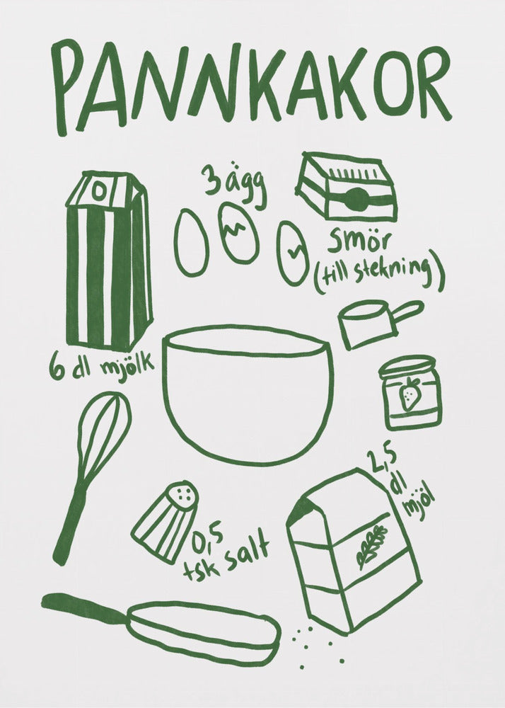 Pancake Ingredients | Poster