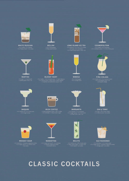 Classic Coctails poster blue | Poster